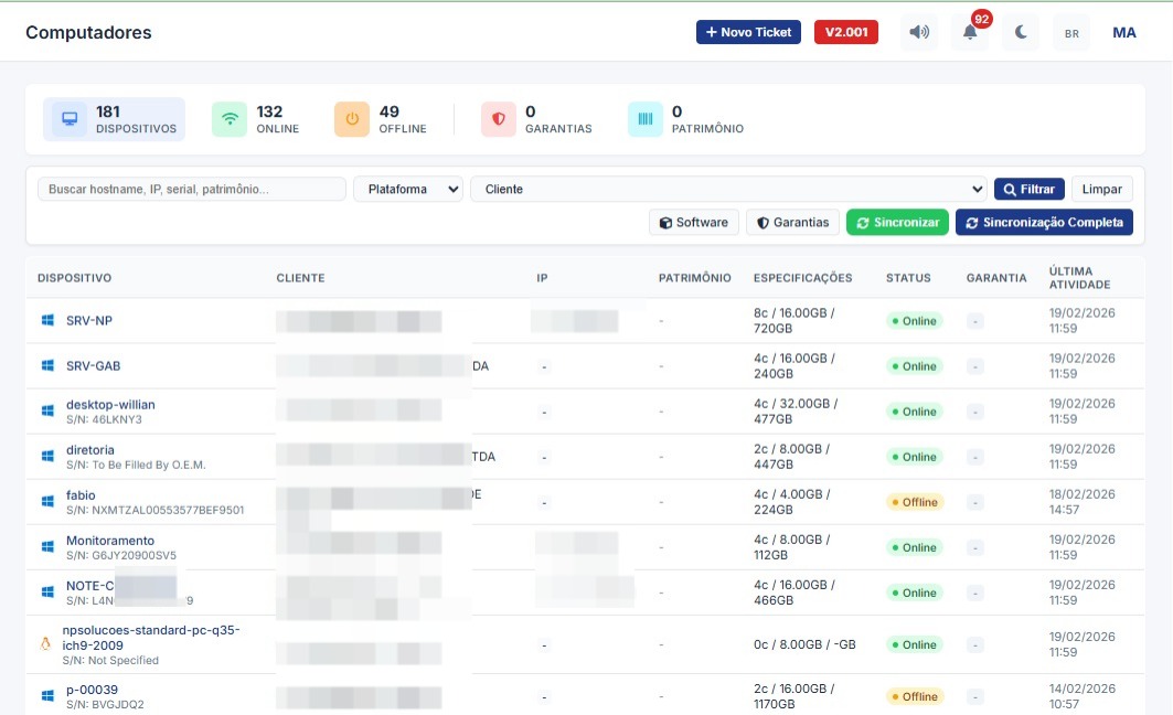 Core MSP — Dashboard