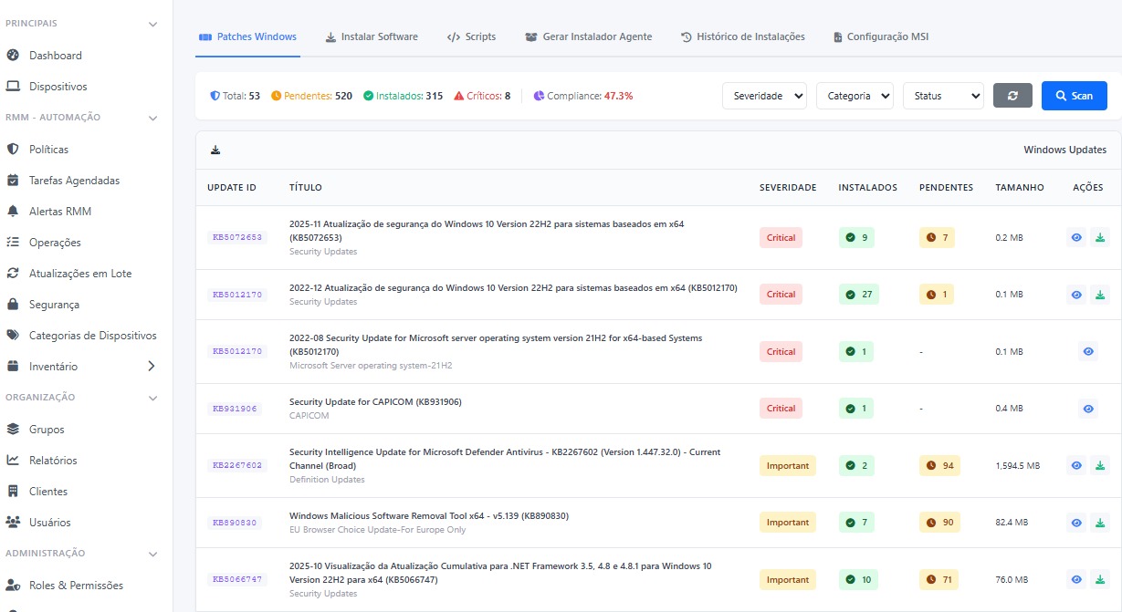 Core RMM — Alertas