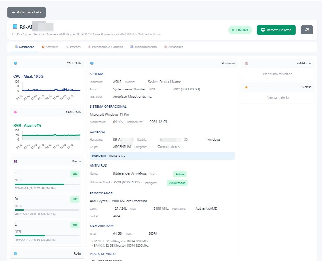 Core RMM — Scripts